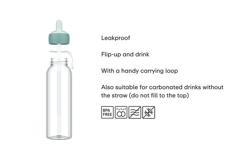Butelka flip-up Campus 500 ml Cool Mint 107452090300