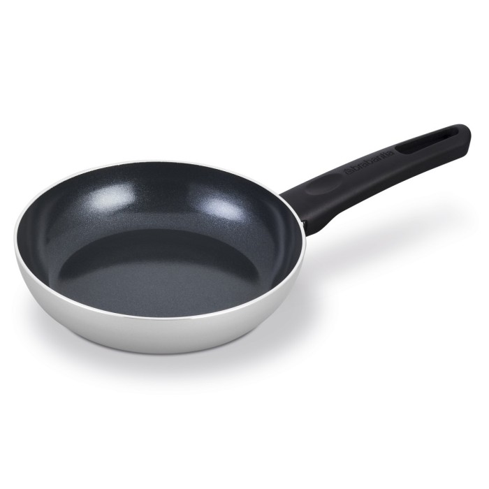 Brabantia, patelnia z nieprzywierającą powłoką 20 cm Indu