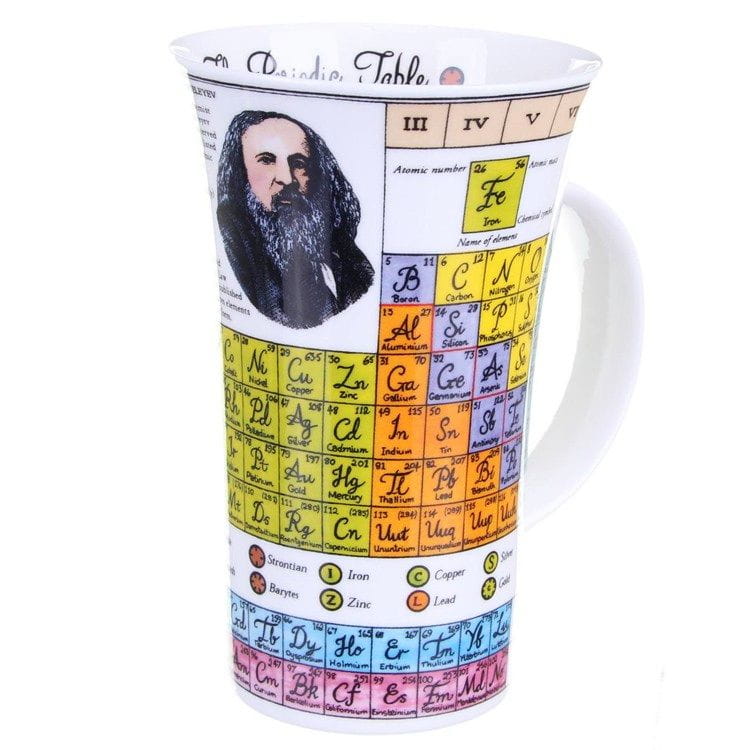 f3e99f78782980f94064f8421cdb69ce