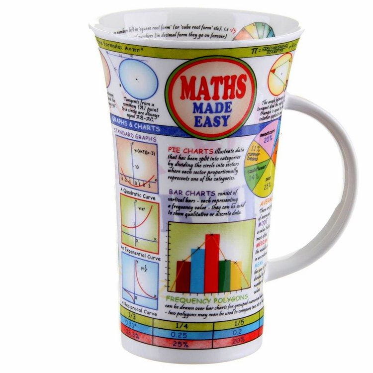 22f583b8aeae1fa5f690998380386999