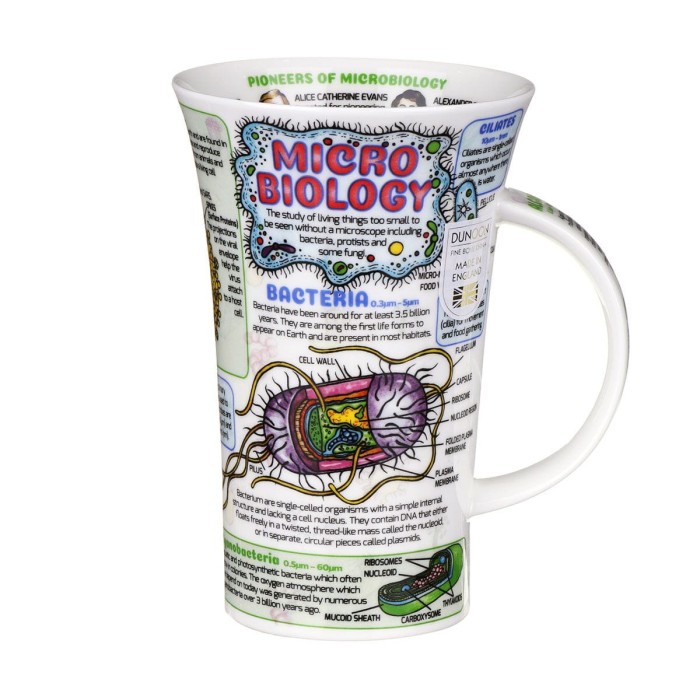 glencoe-dunoon-porcelana-kubek-mikrobiologia-1a.jpg